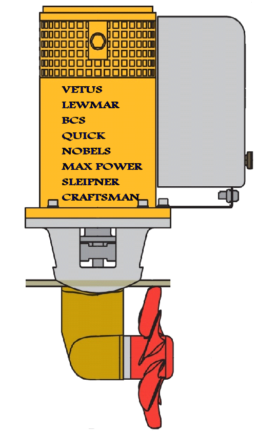 Bow thruster